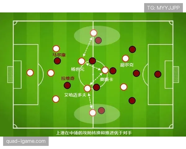 海伦芬边路突破奏效,助力球队攻防转换打出新高度 海伦芬边路突破奏效,助力球队攻防转换打出新高度