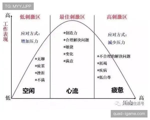 福登迎战密集赛程：如何保持状态与效率？