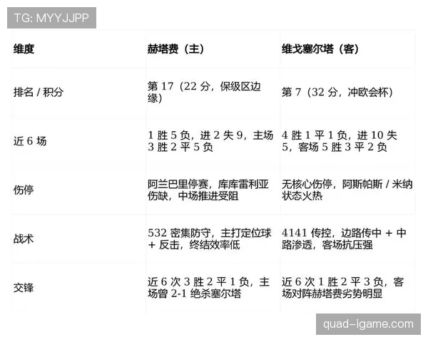 葡超联赛最新事件说明与进展